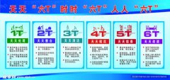 无效提拔食能力